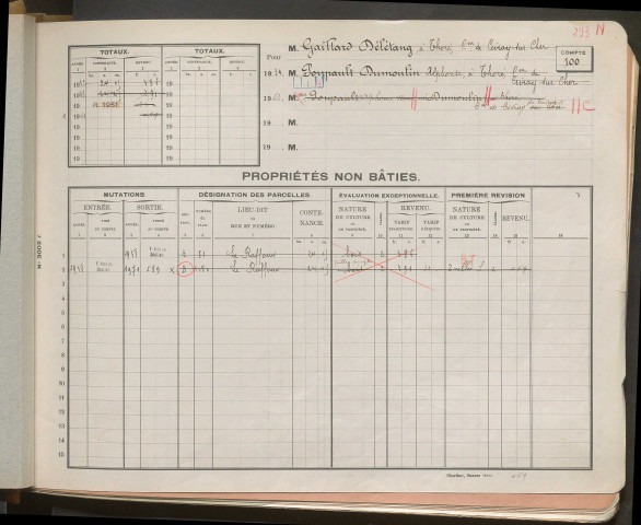 Comptes supprimés 100 à la fin.