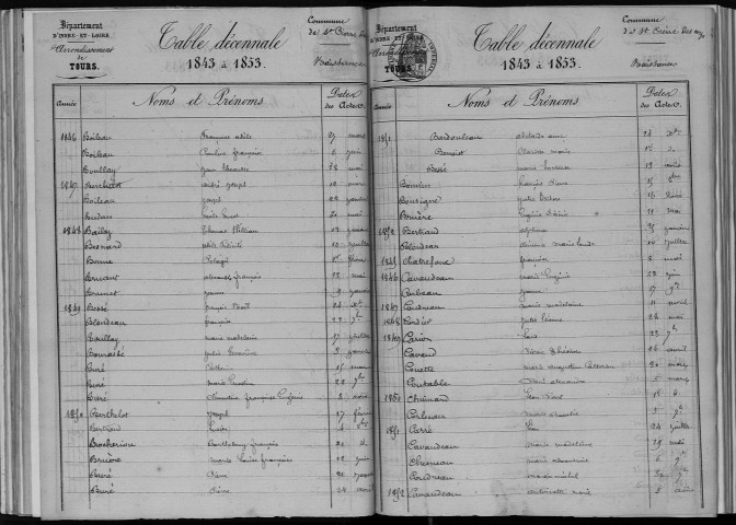 Naissances, mariages, décès