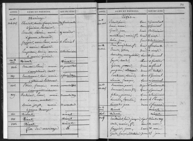 Naissances, mariages, décès