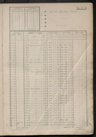 Matrice des propriétés non bâties, fol. 1801 à 2352.