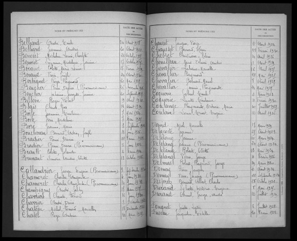 Naissances, mariages, décès