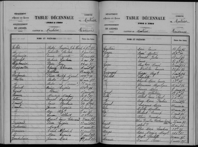 Naissances, mariages, décès