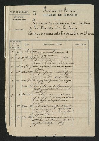 Ensemble de documents relatifs à une demande de révision du règlement des moulins de Roulecrote et de la Braie et au partage des eaux entre les deux bras de l'Indre (1866-1875)