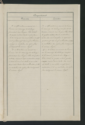 Procès-verbal de récolement (22 mai 1860)