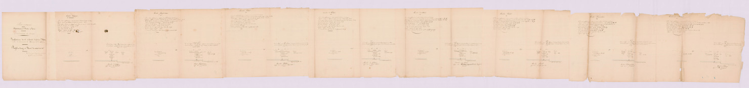 Règlement des moulins de la rivière de la Fontaine d'Ozon. Profil en long et plans des abords des moulins (7 octobre 1846)