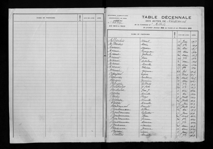 Naissances, mariages, décès