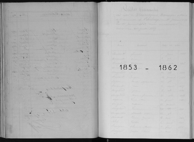 Naissances, mariages, décès