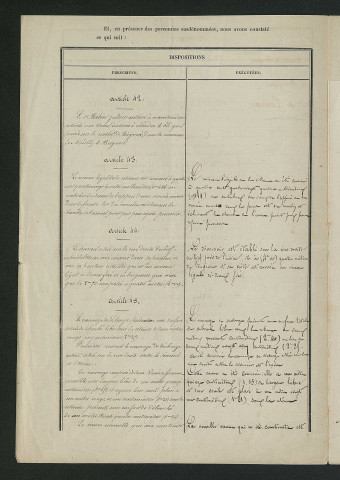 Procès-verbal de récolement (3 avril 1860)