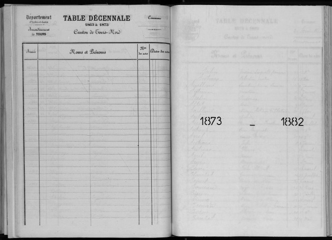 Naissances, mariages, décès