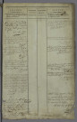12 février 1813-13 mai 1816