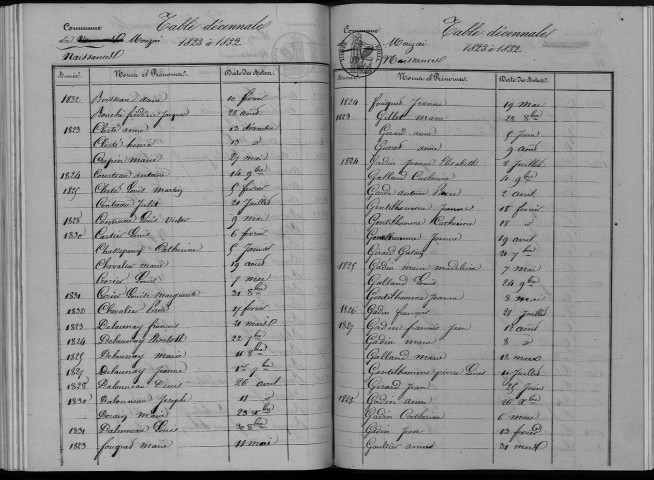 Naissances, mariages, décès