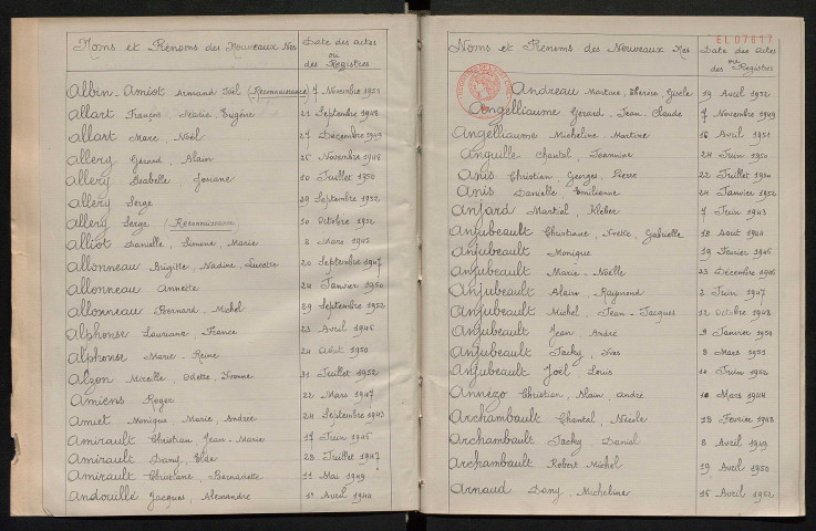 Naissances, mariages, décès