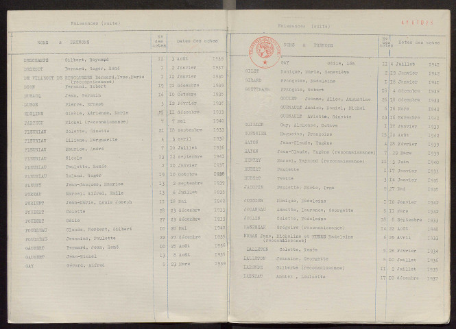 Naissances, mariages, décès