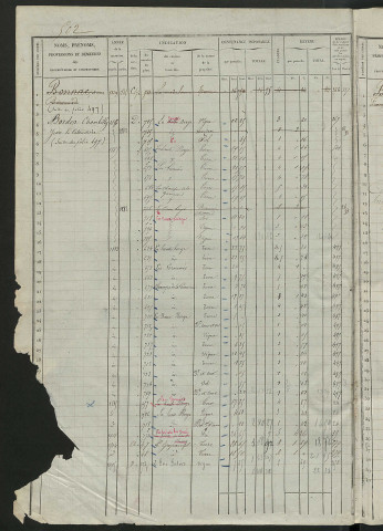 Matrice des propriétés foncières, fol. 501 à 1000 ; récapitulation des contenances et des revenus de la matrice, 1835 ; table alphabétique des propriétaires.