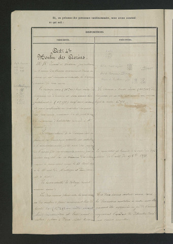 Procès-verbal de récolement (3 mai 1855)