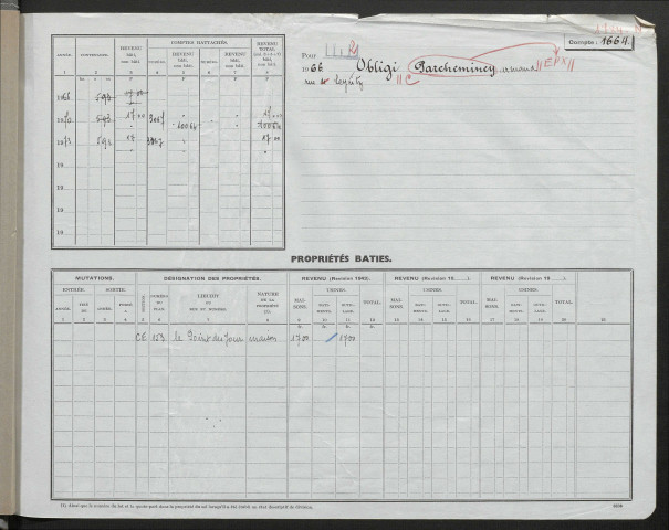 Comptes actifs O - Ra.