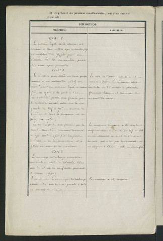 Procès-verbal de récolement (7 novembre 1866)
