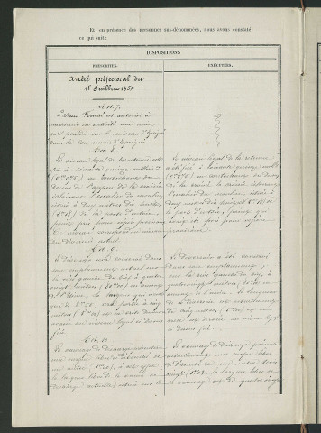 Procès-verbal de récolement (21 mars 1860)