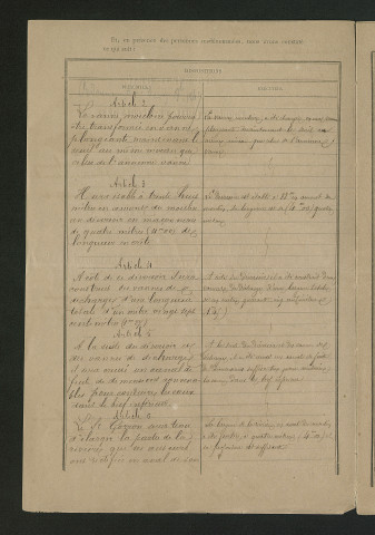 Procès-verbal de récolement (5 décembre 1872)