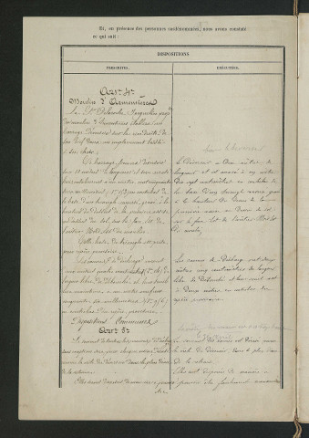 Procès-verbal de récolement (4 mai 1860)