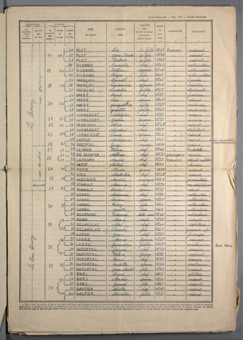 Saint-Quentin-sur-Indrois