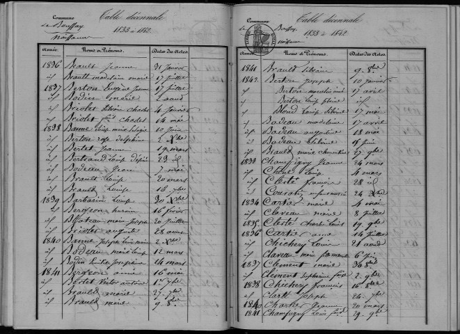 Naissances, mariages, décès