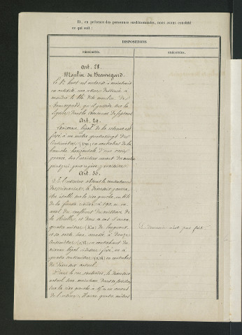Procès-verbal de vérification (2 avril 1860)