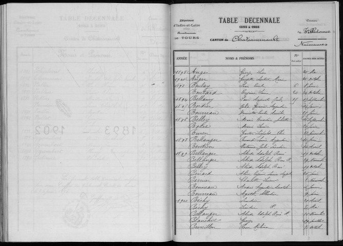 Naissances, mariages, décès