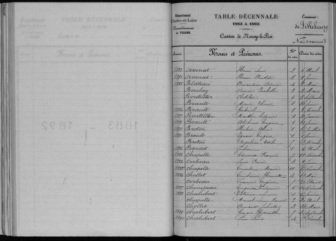 Naissances, mariages, décès