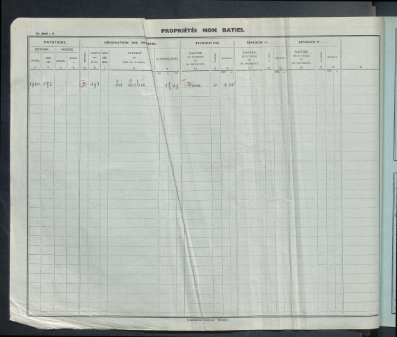 Comptes actifs J - Pa.