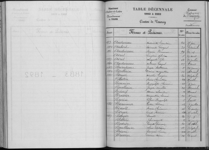 Naissances, mariages, décès