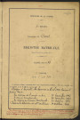 Classe 1889. Matricules n°1-500