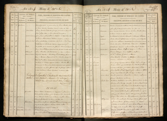 An XI-10 janvier 1820