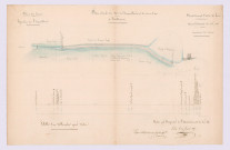 Plan visuel du moulin de l'Épernellière et du cours d'eau et nivellement (15 janvier 1835)
