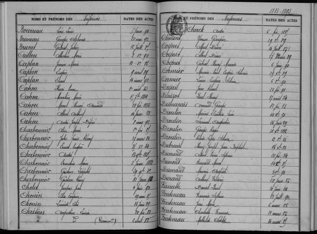 Naissances, mariages, décès