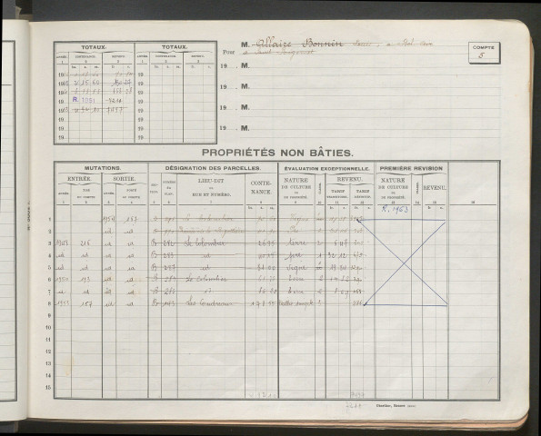 Comptes supprimés 1-200.