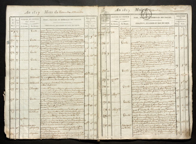 5 novembre 1817-28 juin 1819