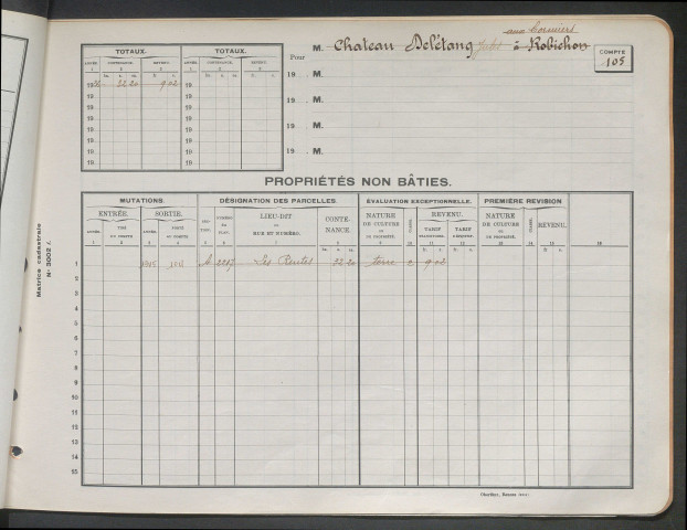 Comptes supprimés 101-426.