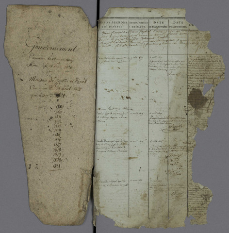 9 août 1809-18 septembre 1821