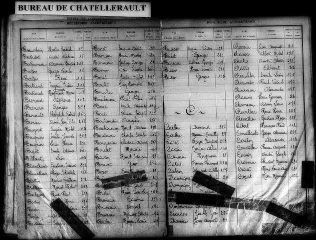 Classe 1920. Table alphabétique