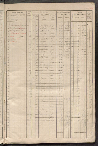 Matrice des propriétés foncières, fol. 881 à 1320 ; récapitulation des contenances et des revenus de la matrice cadastrale, 1838 ; table alphabétique des propriétaires.