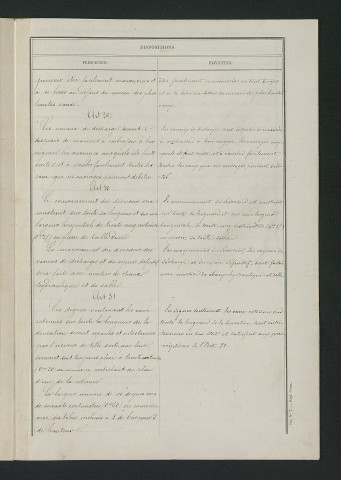 Vérification de la conformité au règlement d'eau de 1853, visite de l'ingénieur (27 avril 1860)