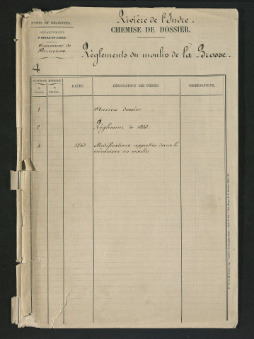 Moulin de La Brosse à Perrusson (1829-1959) - dossier complet