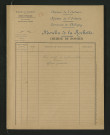 Moulin de la Rochette à Chédigny (1849-1948) - dossier complet