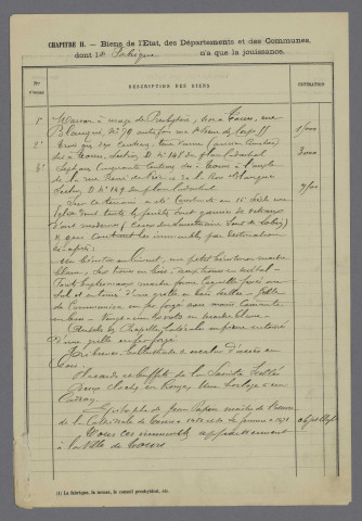 Saint-Pierre-des-Corps