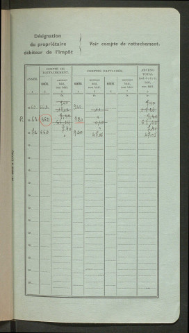 Comptes actifs J - O.