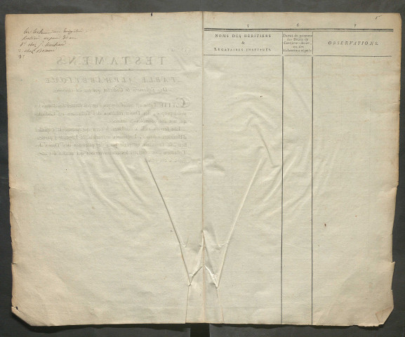 Table des testaments enregistrés – N° d'origine : 1