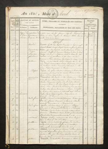 LAURENT, François Aquilas (1826-1833)