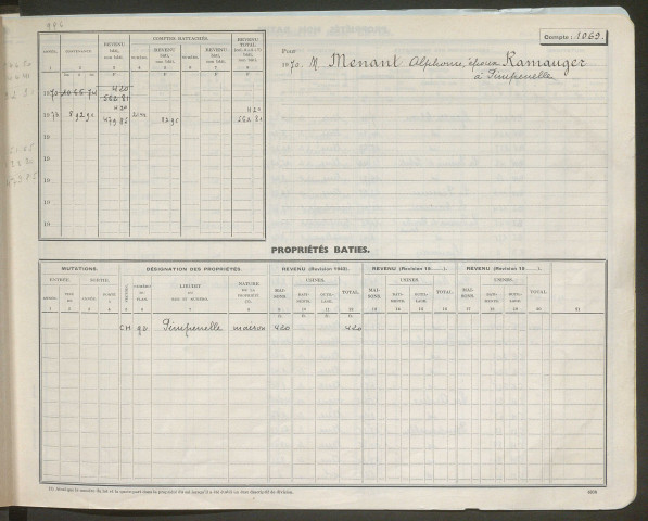 Comptes actifs Me - Ph.