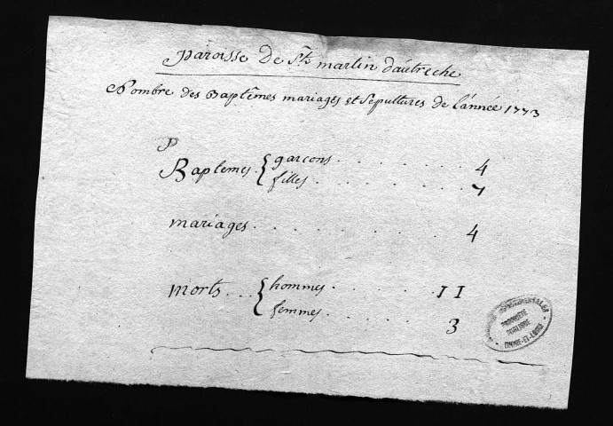 Collection du greffe. Baptêmes, mariages, sépultures, 1773